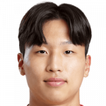 Eom Ji-Sung