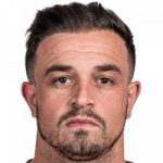 Xherdan Shaqiri