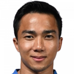 Chanathip Songkrasin